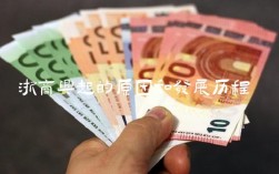 浙商兴起的原因和发展历程