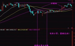 有关芝麻的股票有哪些、炒股中亮芝麻点是什么