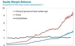 投资哪些国家的股票_投资境外股市有哪些券商可以选择