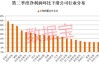 线材股票有哪些--国防军工用高性能传输线缆股票有哪些