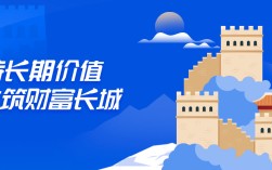 长城固收：债市或维持震荡，收益率上行风险不大