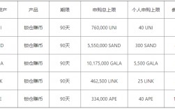 o易怎么下载