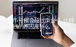 比特币亏损会超过本金吗