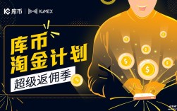 比特币线下淘金计划是骗局吗,比特币平台出金问题