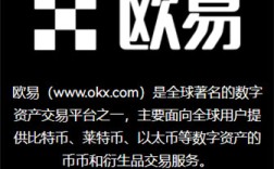 2023年热门币