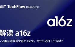 解读a16z募资Deck：游戏赛道为何值得重注？