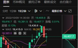 欧意国内比特币