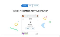 Mbtamask钱包参与OKBChain主网挖矿教程