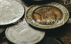 显卡原价表(显卡原价表750ti)