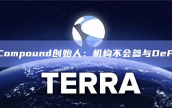 Compound创始人：机构不会参与DeFi
