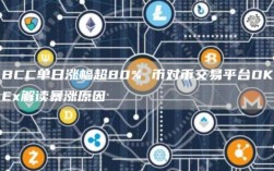 BCC单日涨幅超80% 币对币交易平台OKEx解读暴涨原因