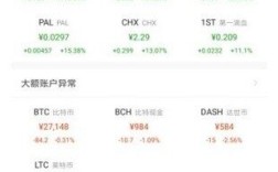 Bybit交易平台-Bybit交易平台手机版