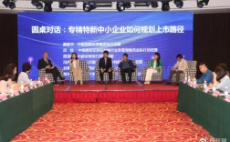 北京青岛双城联动，基金谷联姻专精特新