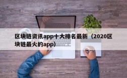 区块链资讯app十大排名最新（2020区块链最火的app）