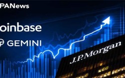 Gmini交易所下载