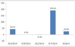 日本股市已经爬出33年“深坑”，大A加油……