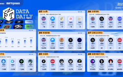 日报｜硅谷银行SVB股价暴跌；Meta探索去中心化社交网络