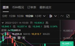 货币交易平台app（正规）