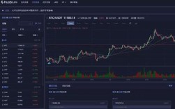 火币、BIAN、gatb.io、okb 交易平台手续费、价格、优缺点汇总