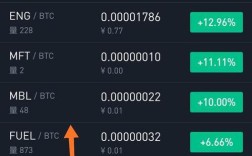 英国如何交易比特币,英国如何买卖比特币