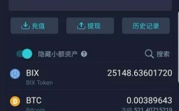 比特币有多少人玩,比特币有多少人赚钱了