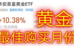 投资黄金和股票基金有什么不同：炒股，炒基金，炒期货，炒黄金有什么区别？