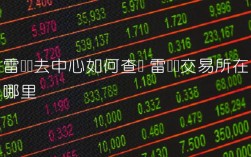 雷达币去中心如何查证
