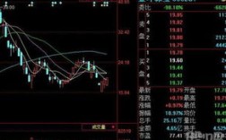 11.2复牌的股票有哪些——包钢股份(60010)11月2号为什么停牌？什么时候恢复啊？