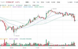 BTH价格今日行情 以太坊最新价格是多少