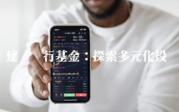 建设银行基金：探索多元化投资