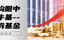 机构眼中的牛基--债券基金