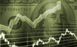 美联储6月按兵不动的概率为84.3%