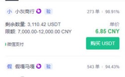 欧意数字货币