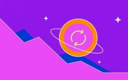 SHIB今日行情走势-SHIB实时价格走势-SHIB最新价格