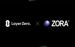 LayerZero上线Zora Network主网！同步开放免费NFT铸造
