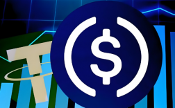 GFT币值得投资吗 GFT币最新价格是多少
