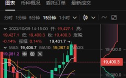 欧意app官方下载
