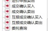 股票融资兑付是什么意思；股票融资什么意思？