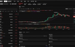 lunc币最新价格行情 lunc币暴涨是什么原因