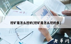 挖矿是怎么挖的[挖矿是怎么挖的多]