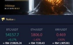 osl交易所