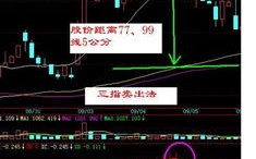 买了股票卖了需要交哪些税|股票买交税，卖掉还收税吗