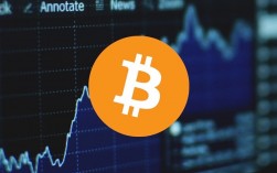 比特币2009年到2019的价格表（比特币历史价格走势）