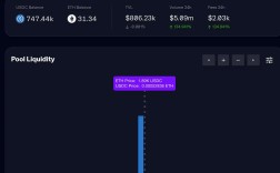 5个你必须要尝试的创新DEX一览