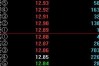 股票压盘222什么意思__股票开盘之前9点15分到25分之间是集合竞价时间是什么意思
