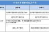 高考结束哪些股票会涨，高考概念股有哪些