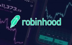 Robinhood上线POPCAT等表情包代币带动市场回暖