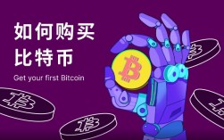 正规官方区块链赚钱渠道怎么注册？