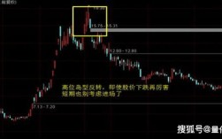 投资哪些国家的股票，股市中的国家队有哪些