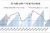 一季度外资流入哪些股票…沪港通到来对大盘资金有什么影响，会导致港资流入还是大盘资金流出，哪个可能性大？
